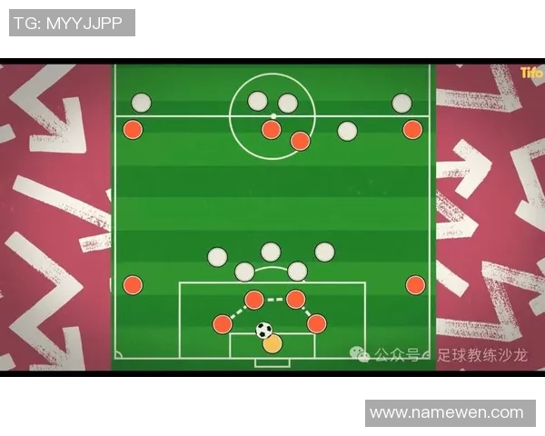 重庆足球队的转换打法深度分析与战术解析