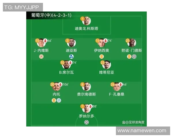 马丁内斯的传奇旅程：从青涩球员到足球巨星的蜕变与荣耀